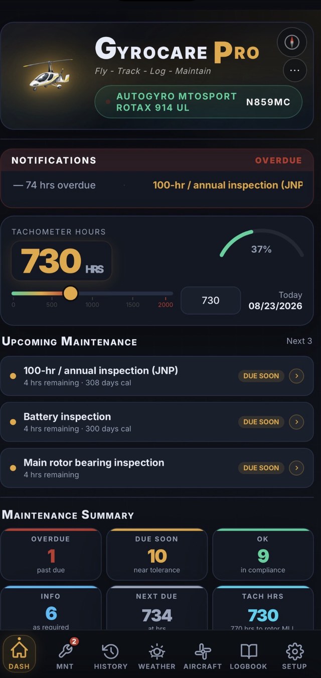 Dashboard