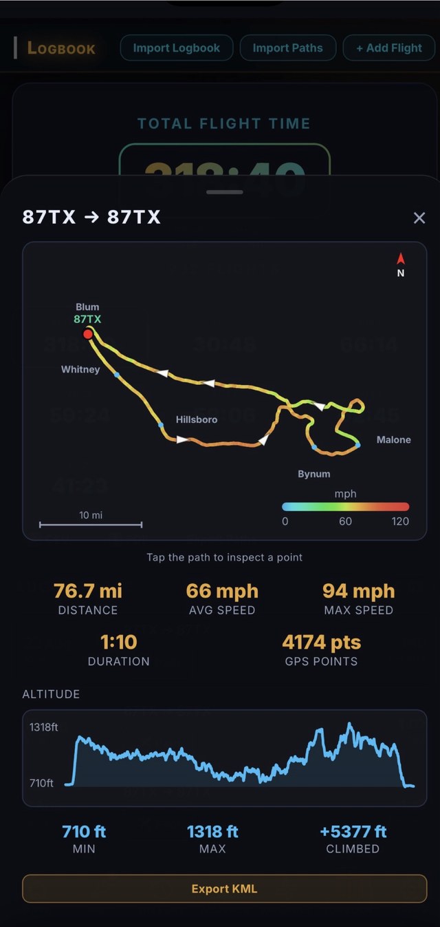 Flight tracking