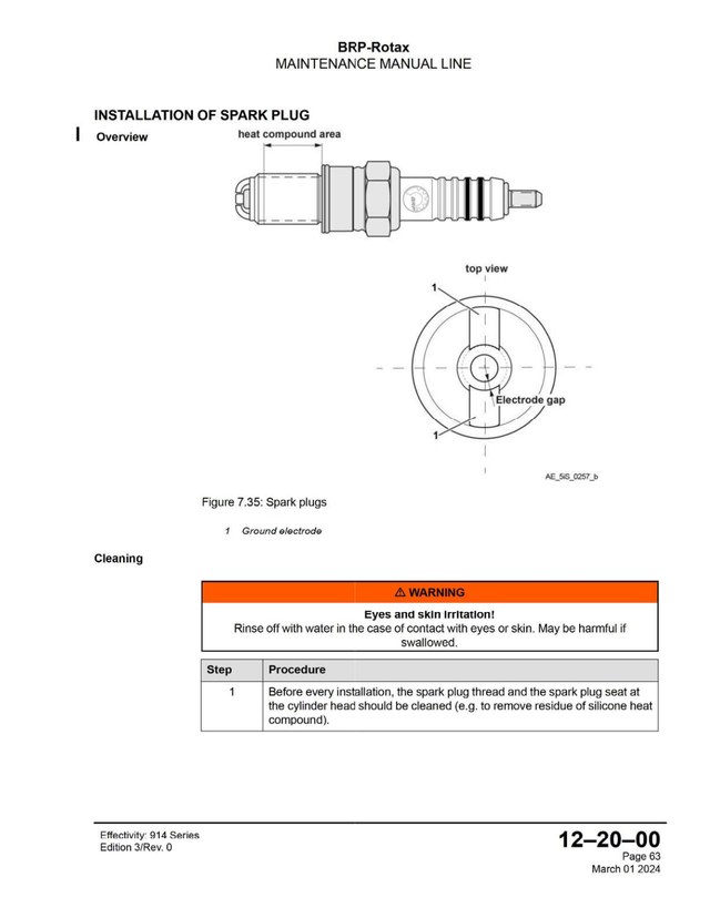 GyroCare Pro User Manual